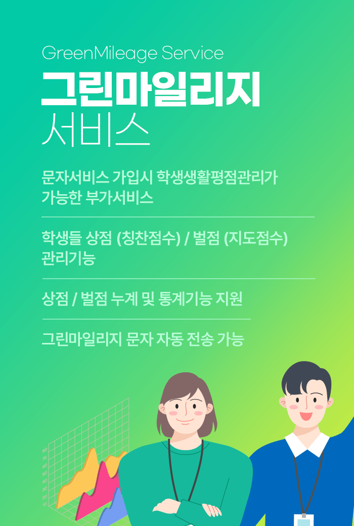 GreenMileage Service 그린마일리지 서비스. 문자서비스 가입시 학생생활평점관리가 가능한 부가서비스, 학생들 상점(칭찬점수)/벌점(지도점수) 관리기능, 상점/벌점 누계 및 통계기능 지원, 그린마일리지 문자 자동 전송 가능